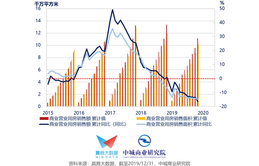 新澳资料免费大全,多元化策略执行_标配版79.326