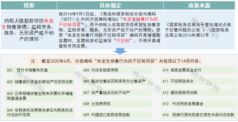 新澳2024年免资料费,迅捷解答策略解析_旗舰版81.141