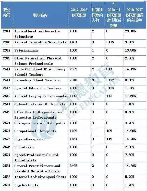 2024年新澳开奖结果查询表,深入解析策略数据_Advance38.686