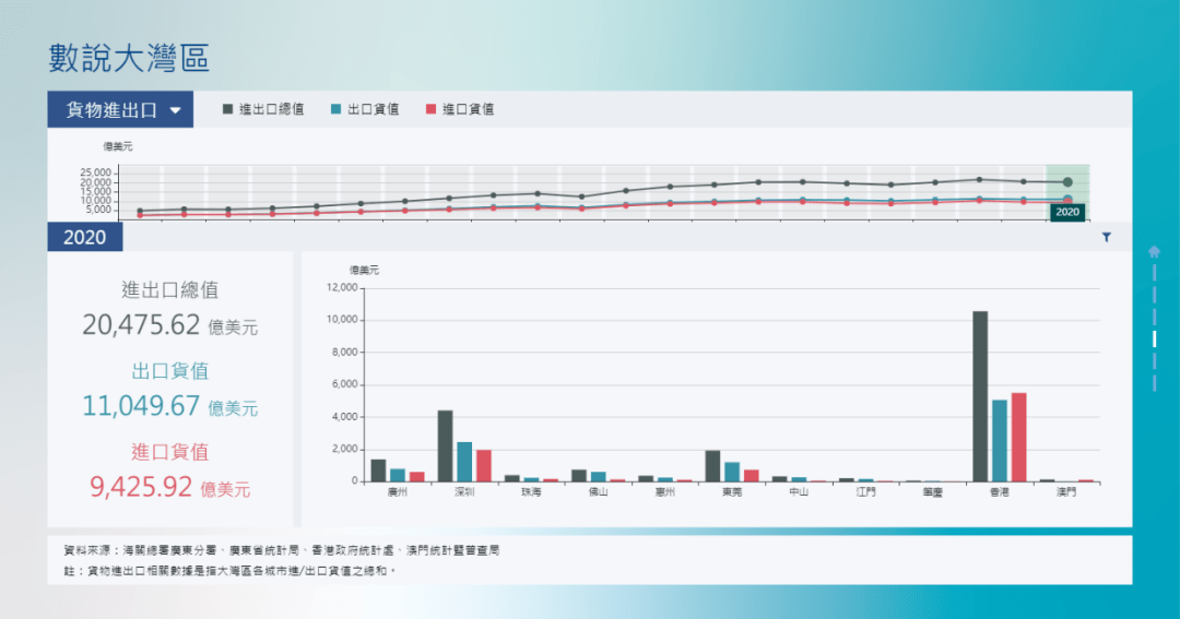 广东八二站澳门资料查询,数据支持执行策略_FT41.721