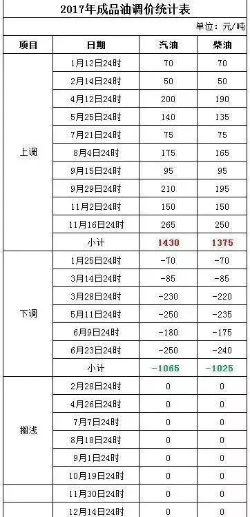 新澳今晚三中三必中一组,标准化实施程序分析_纪念版77.105