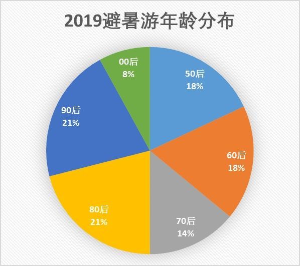 2024澳门六今晚开奖结果,数据导向执行策略_soft58.72