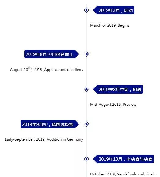 澳门九点半9点半网站,创造性方案解析_ChromeOS14.377