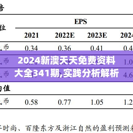 2024年天天彩资料免费大全,深层设计数据策略_标准版64.761