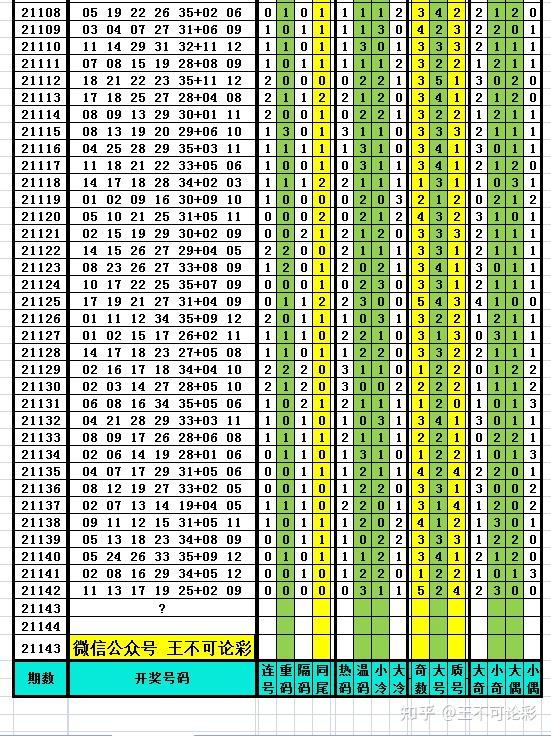 新澳历史开奖记录,精细化评估解析_苹果41.690