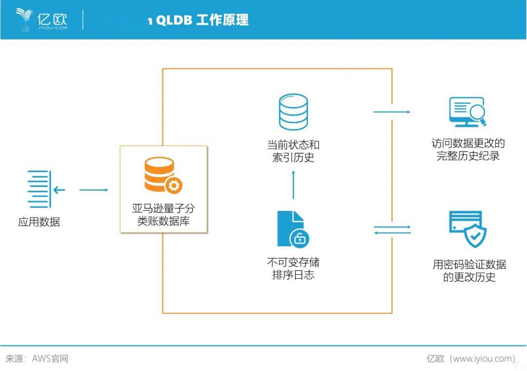 2024新奥历史开奖记录香港,实地验证数据应用_顶级款67.550