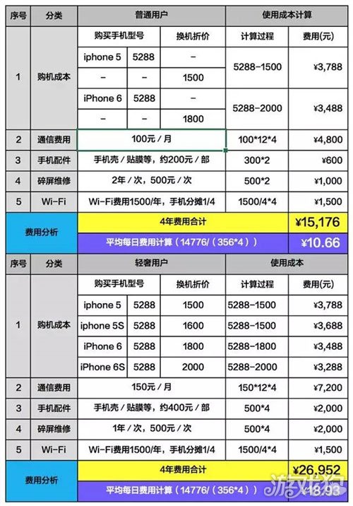 2024澳门天天开好彩大全69,深度评估解析说明_苹果版23.216