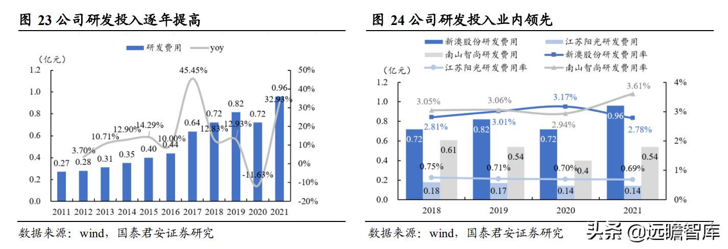 新澳天天免费资料大全,数据执行驱动决策_定制版57.62