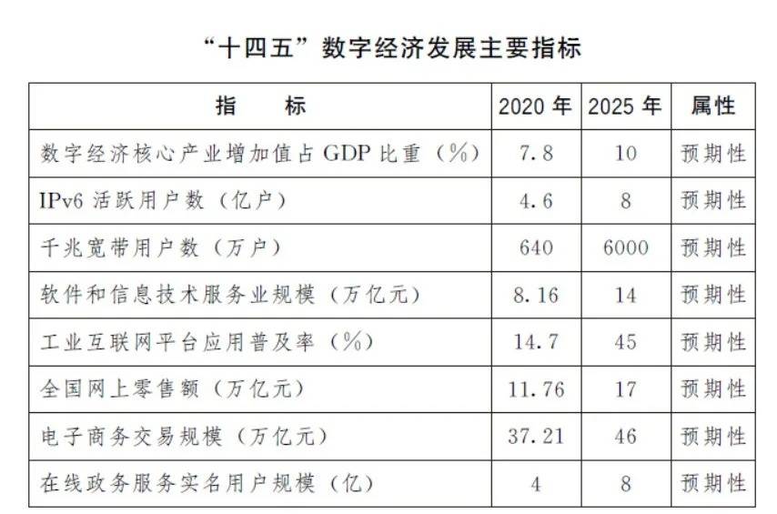 新澳今晚开奖结果查询表34期,广泛的解释落实支持计划_VR版43.80