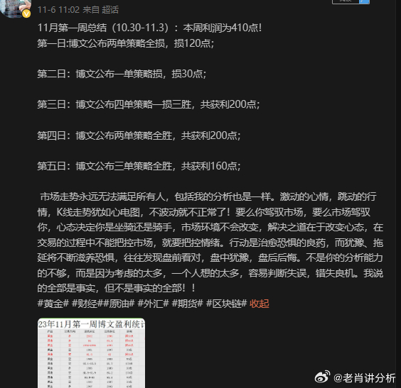 今晚必出一肖一码,最新方案解析_复刻版121.35