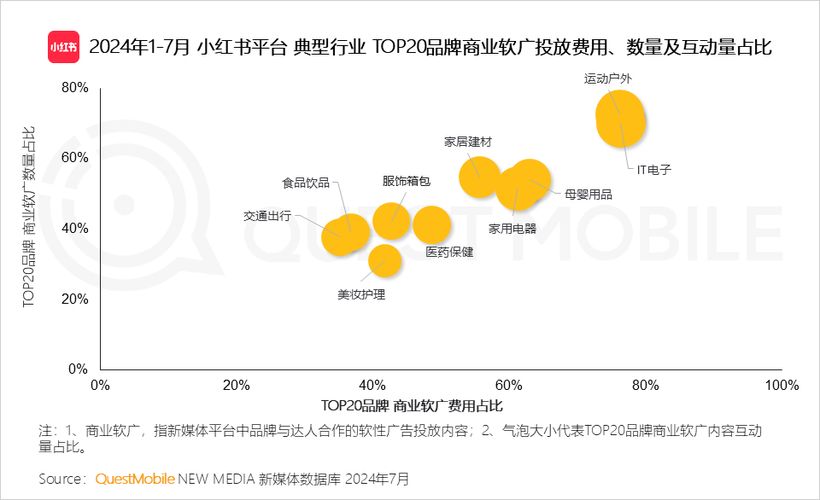 2024年澳门全年免费大全,互动性策略解析_定制版80.603