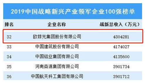 2024新澳今晚开奖资料,新兴技术推进策略_体验版32.83