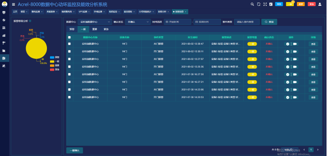 东方影库3222df最新版更新内容,数据解析支持计划_复古款30.159