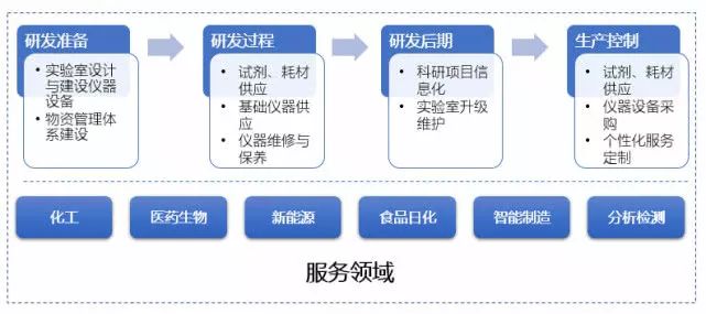 新奥天天免费资料单双,科技术语评估说明_社交版17.333