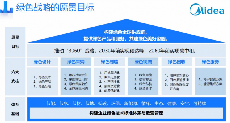 管家婆一码中一肖630集团,市场趋势方案实施_策略版75.689