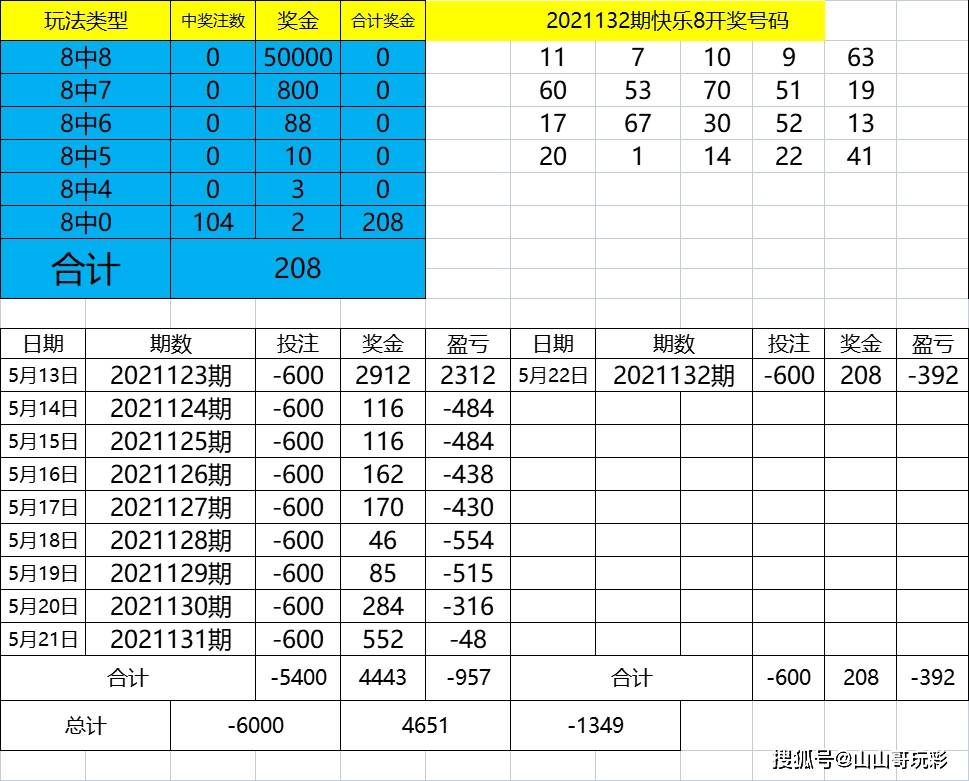 494949最快开奖494958,综合计划定义评估_挑战版10.12