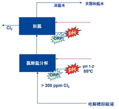 新奥正版免费资料大全,诠释分析解析_Deluxe47.537