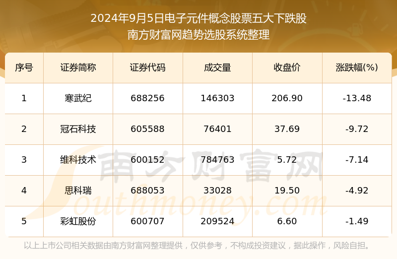 2024澳门天天开好彩大全蛊,数据分析解释定义_1440p23.118