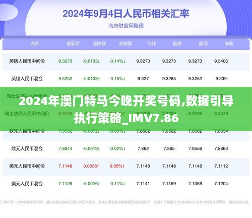 2024年澳门特马今晚,最新解答解析说明_HarmonyOS78.623