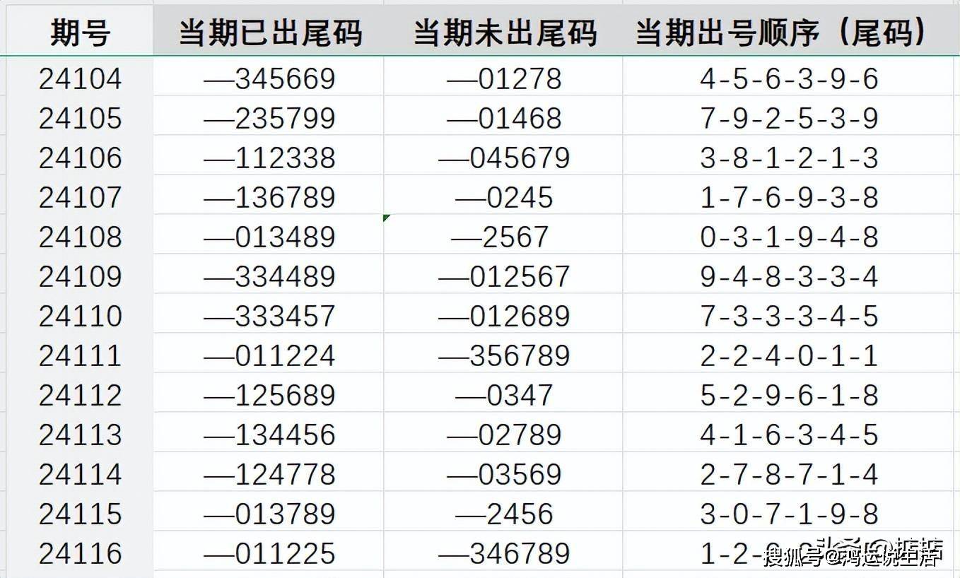 一码中,定性分析说明_豪华款36.375