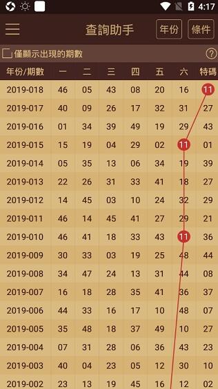 2024年新澳门彩开奖结果查询,具体操作步骤指导_精英款94.648