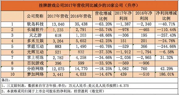 2024新澳门天天开奖攻略,实地解答解释定义_游戏版256.184