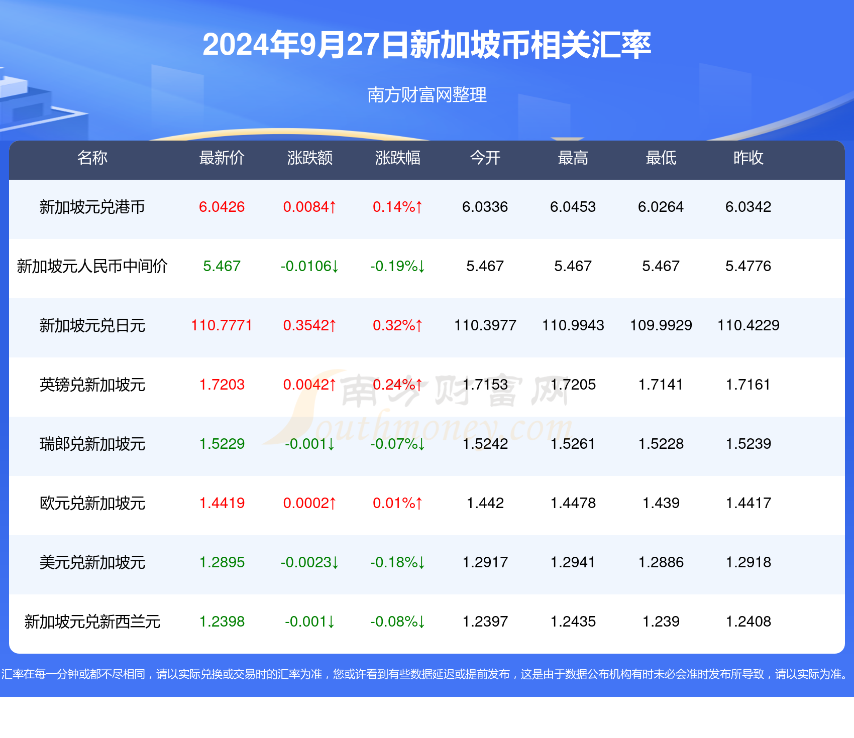 2024新澳正版免费资料大全,现状分析解释定义_3DM25.741