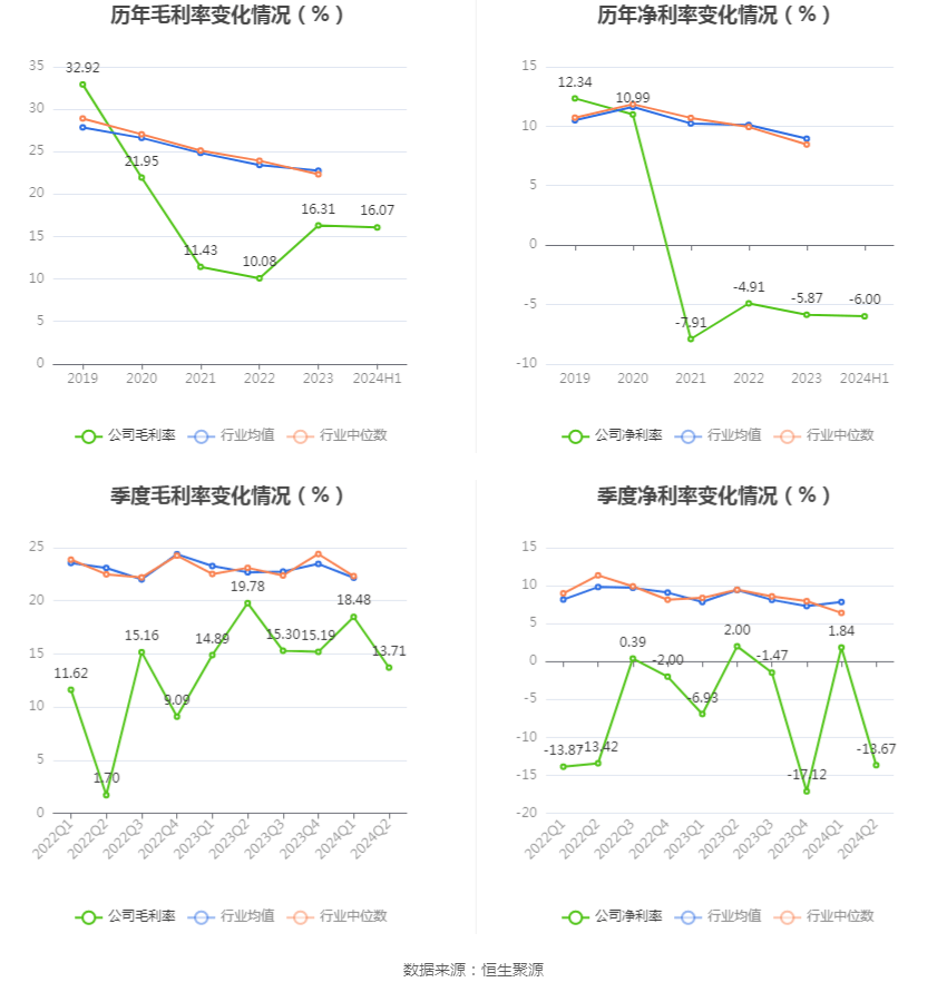 2024年香港资料大全,全面解读说明_交互版55.333