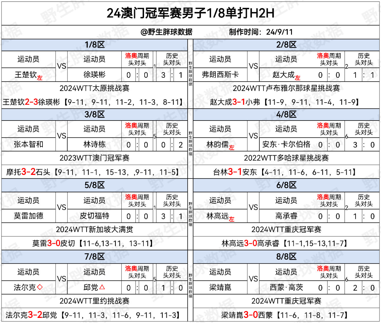 2024年12月18日 第27页