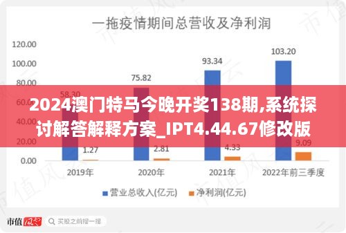 2024新澳门今晚开特马直播,创新性计划解析_HarmonyOS18.621