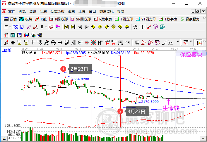 澳门天天好好兔费资料,预测分析解释定义_D版87.120