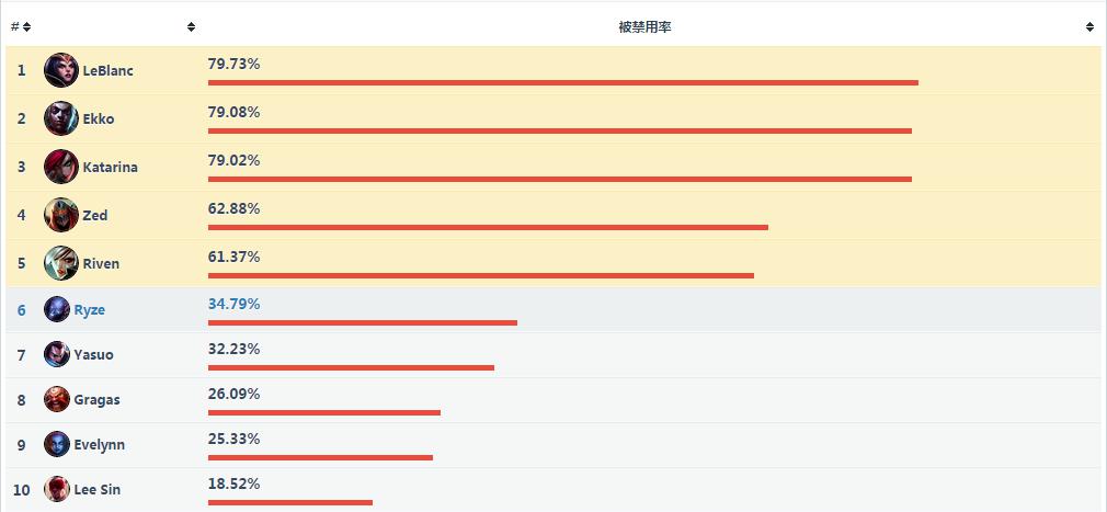 2024新澳今晚资料免费,深入解析数据策略_苹果87.606