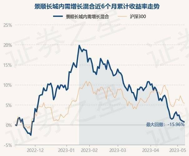 四码中特资料,确保成语解析_4DM12.627