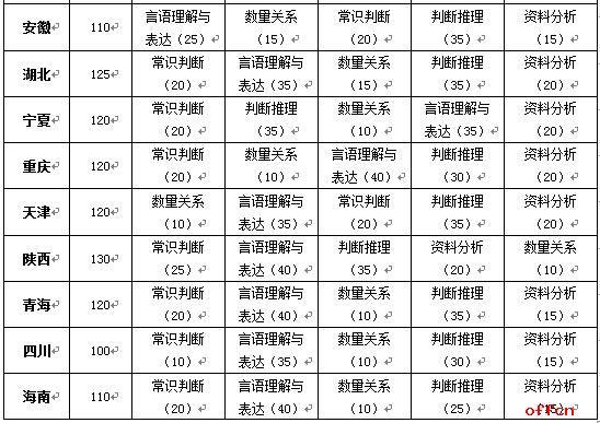 2024年12月18日 第20页