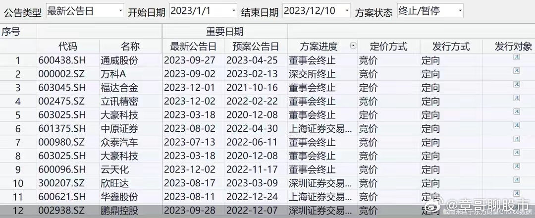 一肖一码免费,公开,结构化计划评估_QHD版17.788