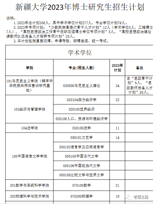 2023澳门六今晚开奖结果出来,动态解析词汇_iPad11.356