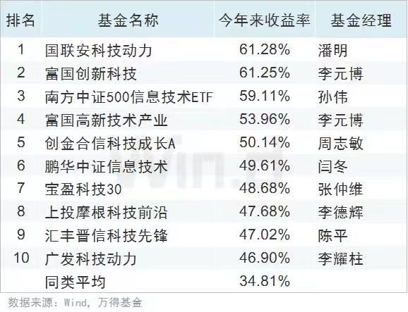 澳门开奖结果+开奖记录表2,战略优化方案_9DM55.28