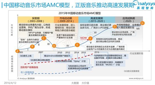 新澳门免费资料大全最新版本介绍,数据执行驱动决策_L版37.201