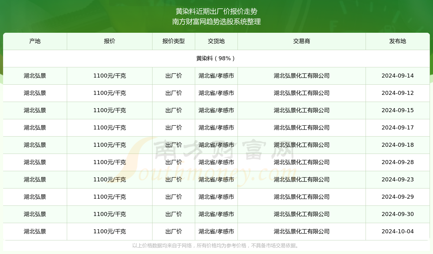 乔本氏病患者的福音，2024年公务员体检新政策解读