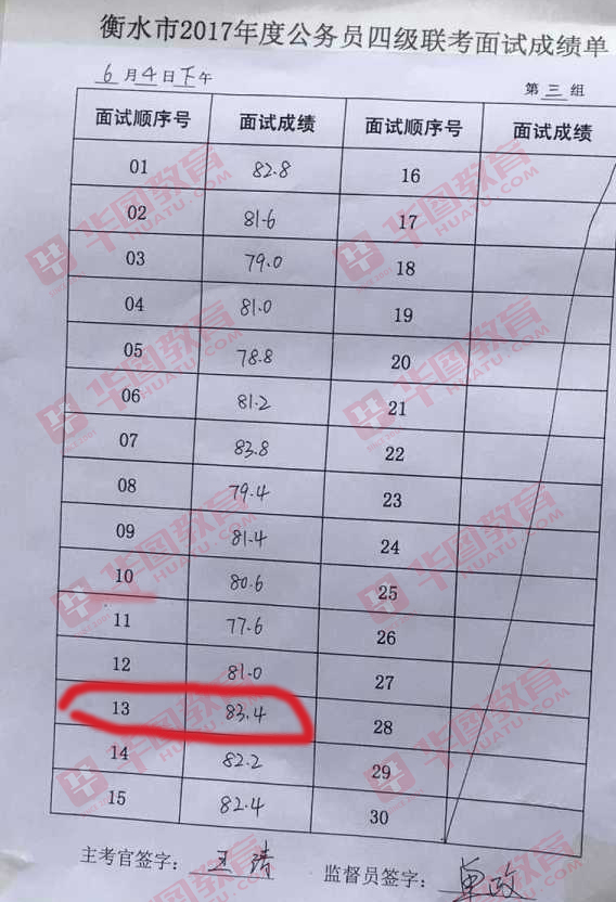 公务员考试面试通过率深度解析，多重影响因素探讨