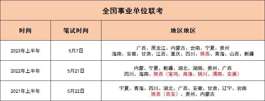 事业编考试年龄放宽至四十岁的深度解析