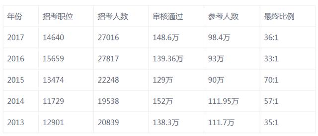 2024年12月18日 第7页