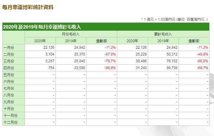 广东八二站澳门资料查询,数据整合执行设计_储蓄版60.38