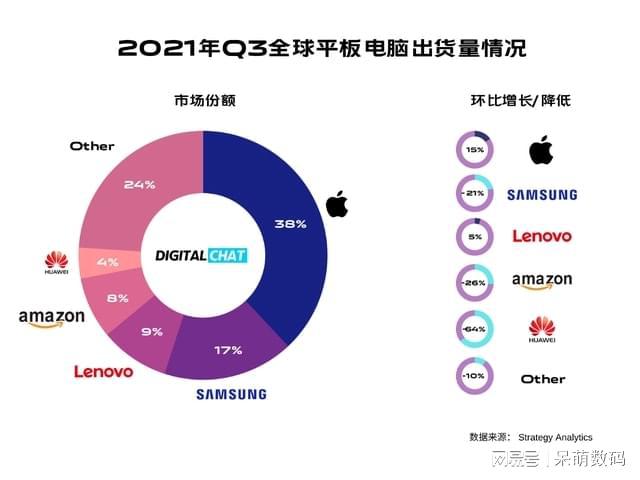 澳门4949开奖结果最快,数据支持方案解析_iPad84.479