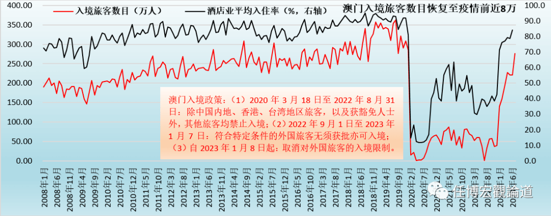 2024澳门开奖查询,数据驱动设计策略_限定版89.525