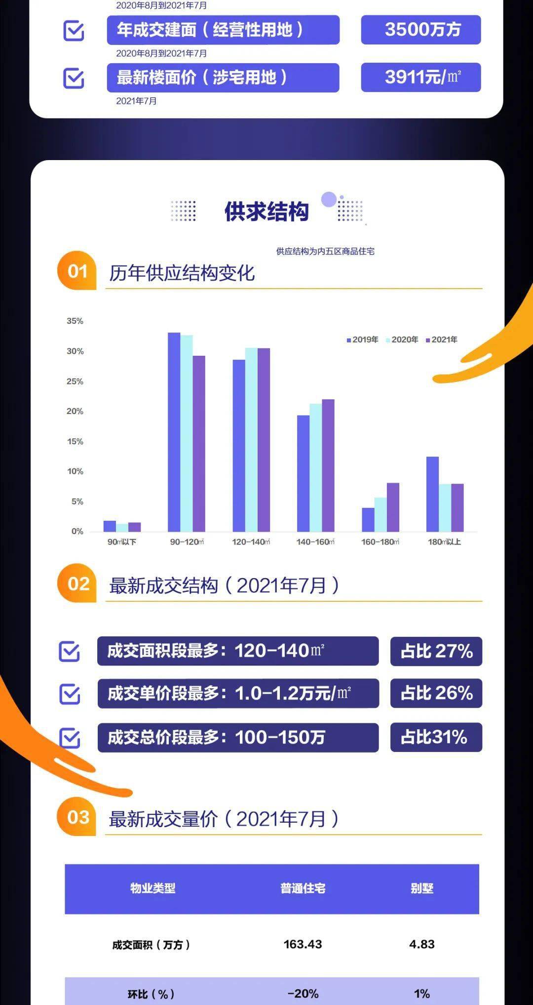 2024新奥历史开奖结果查询澳门六,数据导向设计方案_HD48.104