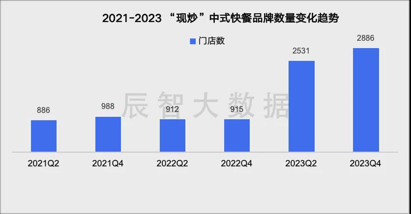 新澳2024年最新版资料,权威分析解释定义_工具版42.672