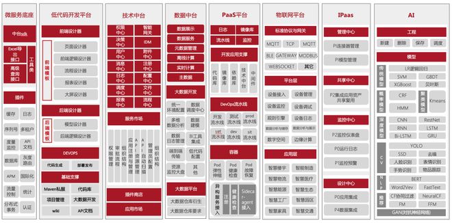 2024新奥资料免费精准天天大全,迅速执行设计方案_8K67.832