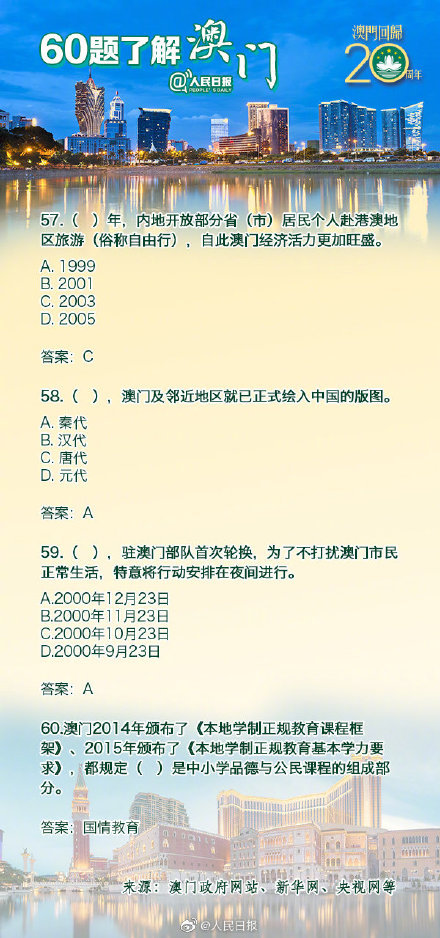 澳门正版资料大全资料生肖卡,实地数据评估解析_纪念版77.105