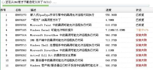 新澳历史开奖记录查询结果今天,完善系统评估_限量版70.286